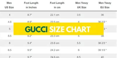 gucci kids size 33|Gucci size chart for kids.